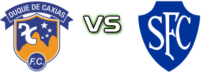 Duque de Caxias - Serrano RJ Spiel Prognosen und Statistiken