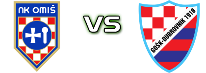 Omiš - Dubrovnik head to head game preview and prediction Omiš - Dubrovnik head to head game preview and prediction