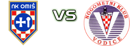 Omiš - Vodice детайли и статистика