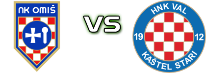 Omiš - Val head to head game preview and prediction