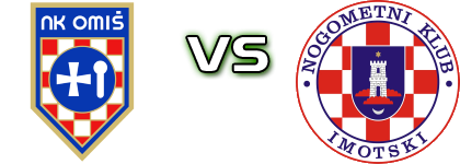 Omiš - Imotski head to head game preview and prediction
