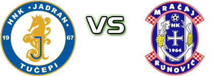 Jadran Tučepi - Mračaj Spiel Prognosen und Statistiken