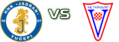 Jadran Tučepi - Vinjani head to head game preview and prediction Jadran Tučepi - Vinjani head to head game preview and prediction