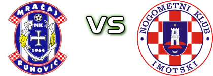 Mračaj - Imotski head to head game preview and prediction