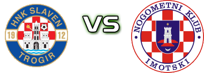 Trogir 1912 - Imotski Statistiche e dettagli partita Trogir 1912 - Imotski Statistiche e dettagli partita