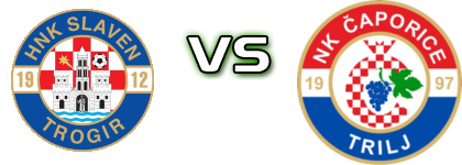 Trogir 1912  - Čaporice Trilj head to head game preview and prediction