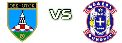 OSK Otok - Mračaj детайли и статистика