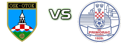 OSK Otok - Primorac 1929 Statistiche e dettagli partita
