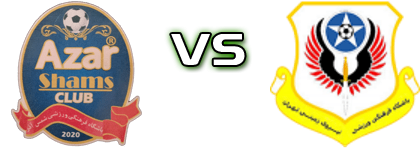Shams Azar Qazvin - Niroye Zamini Tehran head to head game preview and prediction