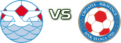 Jadran KS - Sloga (M) detalji utakmice i statistika