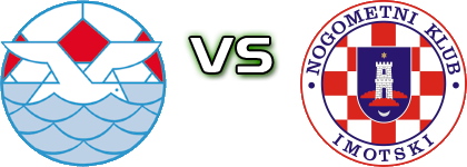 Jadran KS - Imotski head to head game preview and prediction