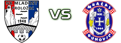 Mladost Proložac - Mračaj Estatísticas e detalhes do jogo