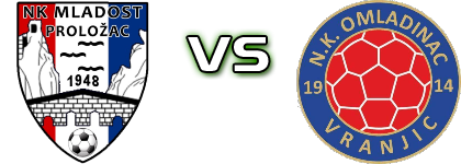 Mladost Proložac - Omladinac Vranjic детайли и статистика