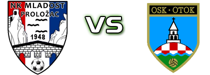 Mladost Proložac - OSK Otok head to head game preview and prediction