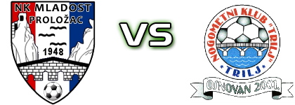 Mladost Proložac - Trilj 2001 head to head game preview and prediction