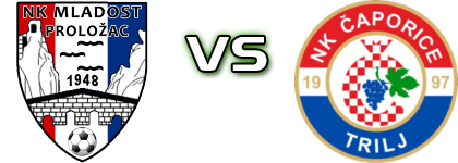 Mladost Proložac - Čaporice Trilj Spiel Prognosen und Statistiken Mladost Proložac - Čaporice Trilj Spiel Prognosen und Statistiken