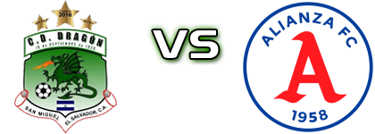 CD Dragon - Alianza FC head to head game preview and prediction