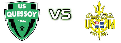 Quessoy - Saint-Malo B head to head game preview and prediction
