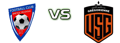 Breteil Talensac - Saint-Gregoire Detalji meca I statistika.