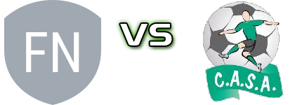 Neuillaubiers 2 - St. Aubin head to head game preview and prediction Neuillaubiers 2 - St. Aubin head to head game preview and prediction