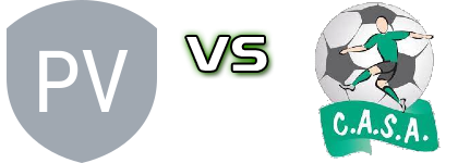 Parthenay Viennay RC 2 - St. Aubin Statistiche e dettagli partita