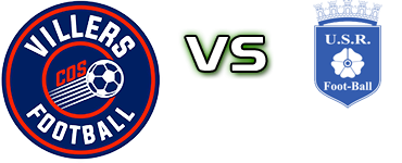 Villers Nancy - Raon Statistiche e dettagli partita