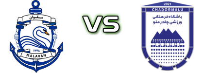 Malavan - Chador Malu Yazd Spiel Prognosen und Statistiken