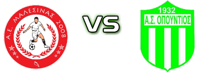 AE Malesina 2008 - Op. Martinou Statistiche e dettagli partita