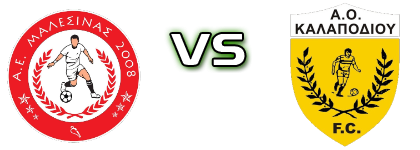 AE Malesina 2008 - A.O Kalapodioy head to head game preview and prediction