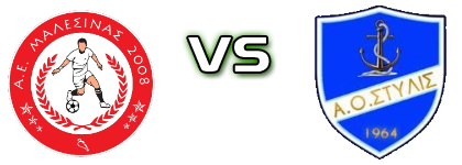 AE Malesina 2008 - AO Stylis Statistiche e dettagli partita