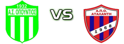 Op. Martinou - Atalanths head to head game preview and prediction