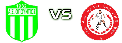 Op. Martinou - AE Malesina 2008 head to head game preview and prediction