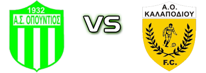 Op. Martinou - A.O Kalapodioy head to head game preview and prediction