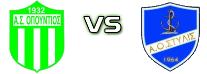 Op. Martinou - AO Stylis head to head game preview and prediction