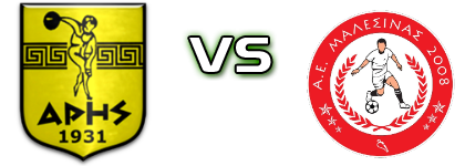 Aris Agios Konstantinos - AE Malesina 2008 Spiel Prognosen und Statistiken