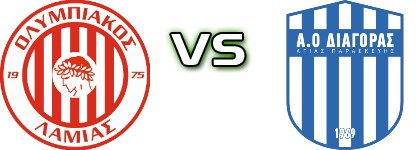 Olympiacos Lamias - AS Niki Agias Paraskevis Spiel Prognosen und Statistiken
