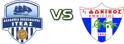 Iteas - Fokikos head to head game preview and prediction