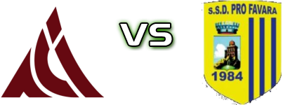 Acireale - Pro Favara 1984 head to head game preview and prediction