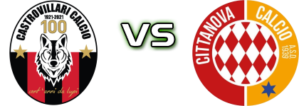 Castrovillari - Cittanova детайли и статистика