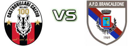 Castrovillari - Brancaleone head to head game preview and prediction