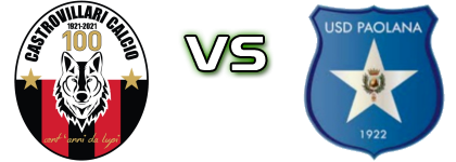 Castrovillari - Paolana 1922 детайли и статистика