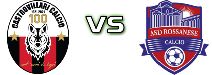 Castrovillari - Rossanese Detalji meca I statistika.