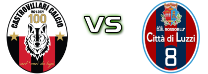 Castrovillari - Luzzi Estatísticas e detalhes do jogo