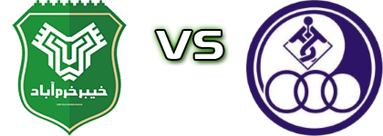 Kheybar Khorramabad FC - Esteghlal Khouzestan head to head game preview and prediction