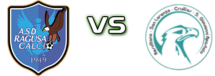 Ragusa - Resuttana Spiel Prognosen und Statistiken