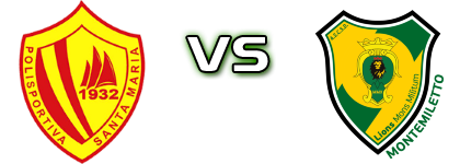 SM Cilento - Montemiletto Detalji meca I statistika.