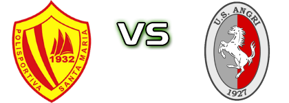 SM Cilento - Angri Detalles y estadisticas