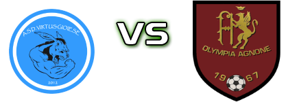 Virtus Gioiese - Agnonese Estatísticas e detalhes do jogo