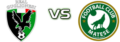 Real Guglionesi - Matese detalji utakmice i statistika