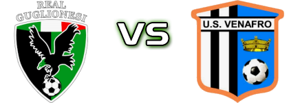 Real Guglionesi - Venafro head to head game preview and prediction